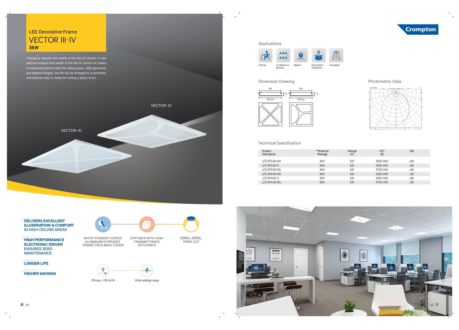 LED Decorative Frame (VECTOR III-IV)